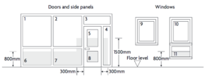 bartley_glass_critical_locations